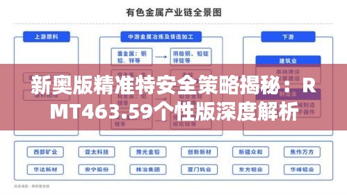 新奥版精准特安全策略揭秘：RMT463.59个性版深度解析