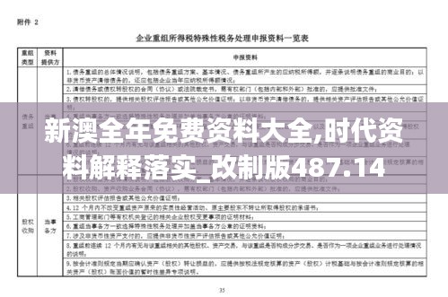 新澳全年免费资料大全,时代资料解释落实_改制版487.14