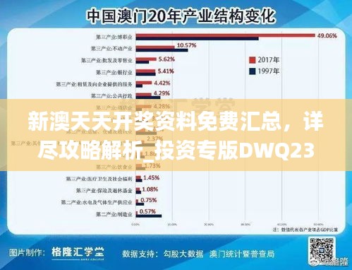 新澳天天开奖资料免费汇总，详尽攻略解析_投资专版DWQ235.69