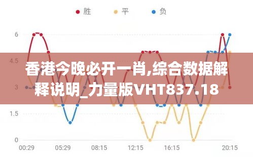 香港今晚必开一肖,综合数据解释说明_力量版VHT837.18