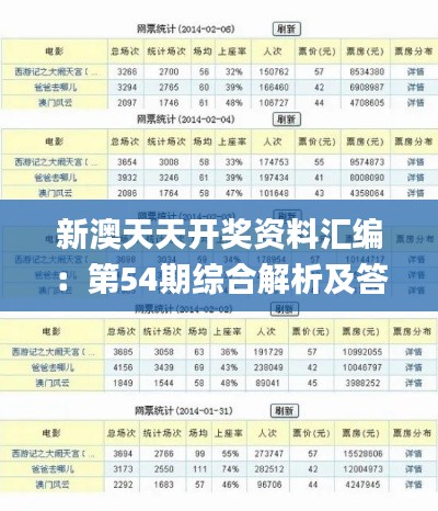 新澳天天开奖资料汇编：第54期综合解析及答案_迷你版XHB616.97