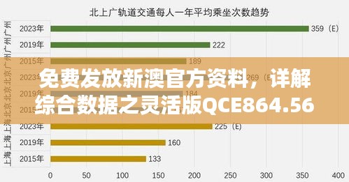 免费发放新澳官方资料，详解综合数据之灵活版QCE864.56