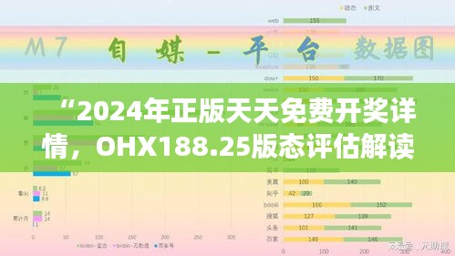 “2024年正版天天免费开奖详情，OHX188.25版态评估解读”