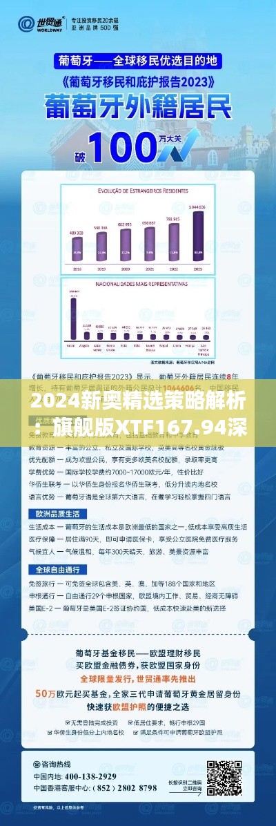 2024新奥精选策略解析：旗舰版XTF167.94深度解读