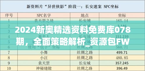 2024新奥精选资料免费库078期，全面策略解析_资源包FWD524.58