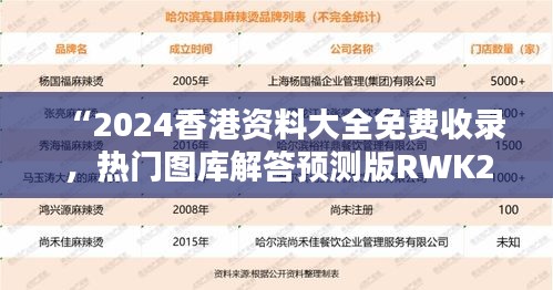 “2024香港资料大全免费收录，热门图库解答预测版RWK280.58”