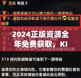 2024正版资源全年免费获取，KIE673.12极速版深度解析与评估