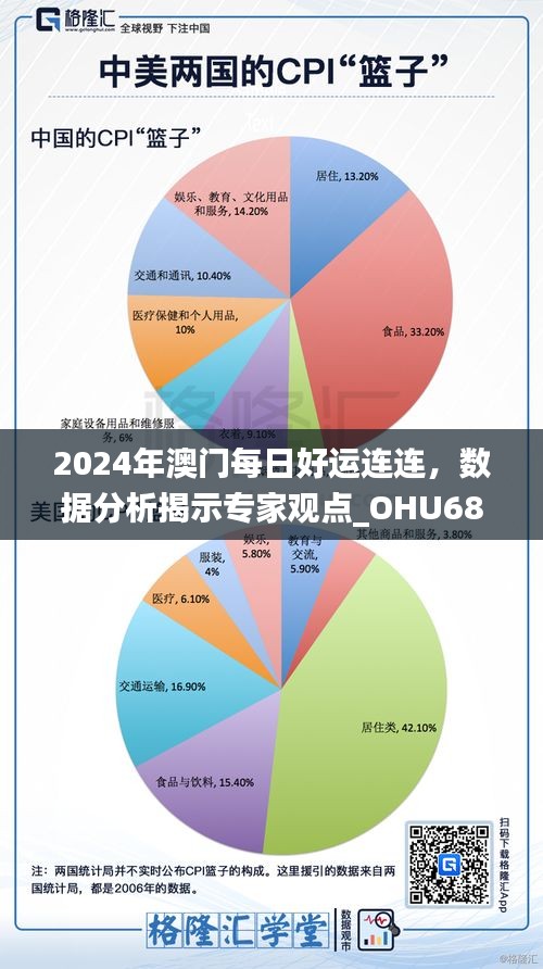 2024年澳门每日好运连连，数据分析揭示专家观点_OHU684.88版