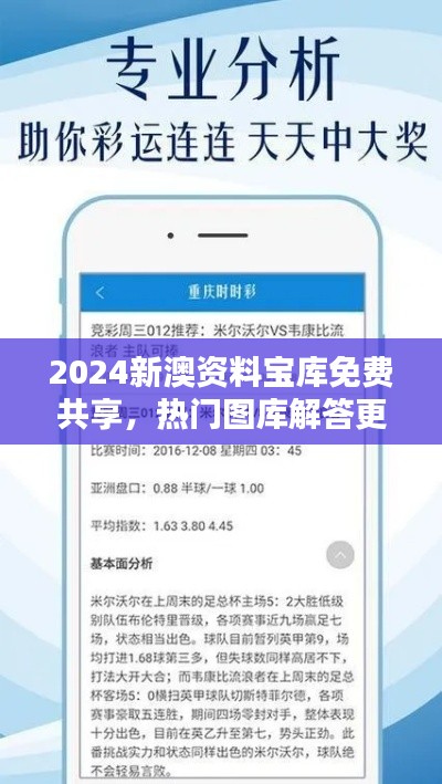 2024新澳资料宝库免费共享，热门图库解答更新至UWC909.2版