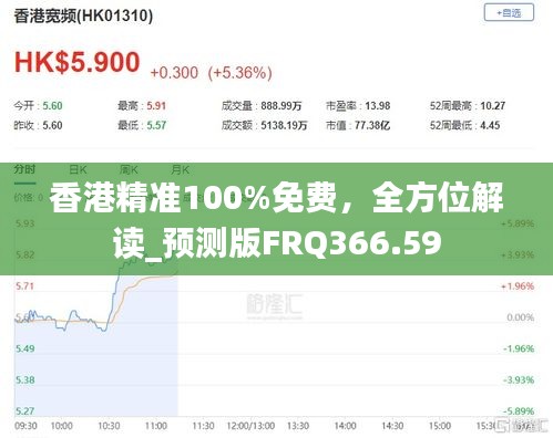 香港精准100%免费，全方位解读_预测版FRQ366.59