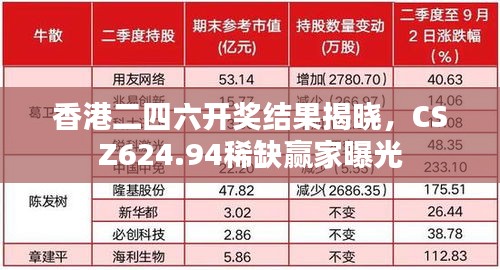 香港二四六开奖结果揭晓，CSZ624.94稀缺赢家曝光