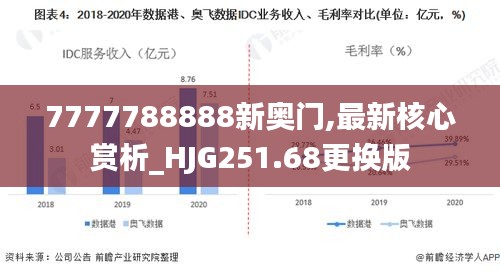 7777788888新奥门,最新核心赏析_HJG251.68更换版