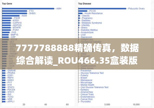 7777788888精确传真，数据综合解读_ROU466.35盒装版