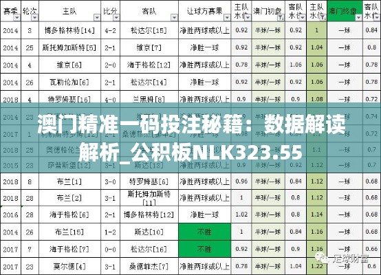 澳门精准一码投注秘籍：数据解读解析_公积板NLK323.55