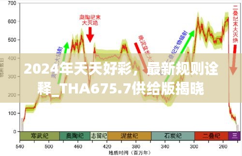 2024年天天好彩，最新规则诠释_THA675.7供给版揭晓