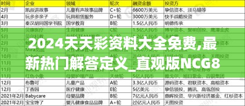 2024天天彩资料大全免费,最新热门解答定义_直观版NCG865.77