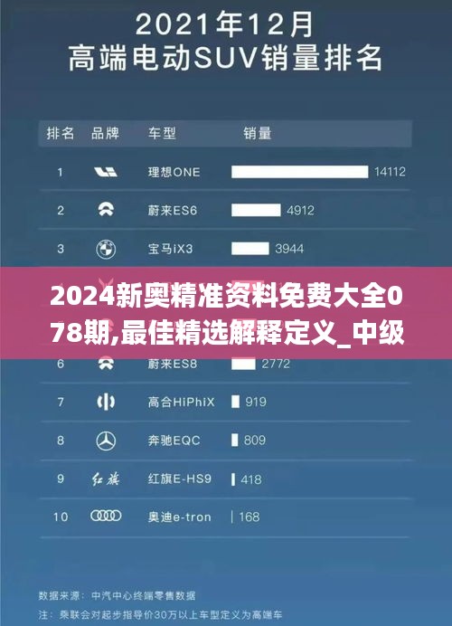 2024新奥精准资料免费大全078期,最佳精选解释定义_中级版SWH242.05