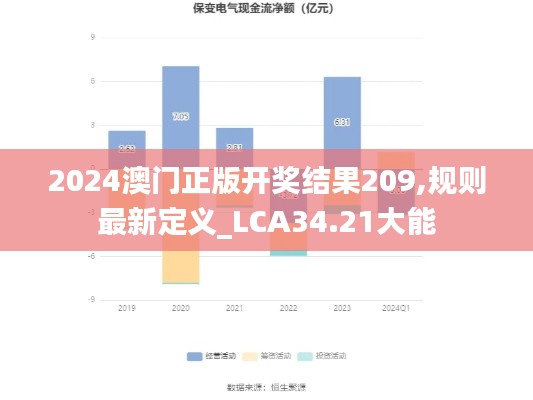 2024澳门正版开奖结果209,规则最新定义_LCA34.21大能