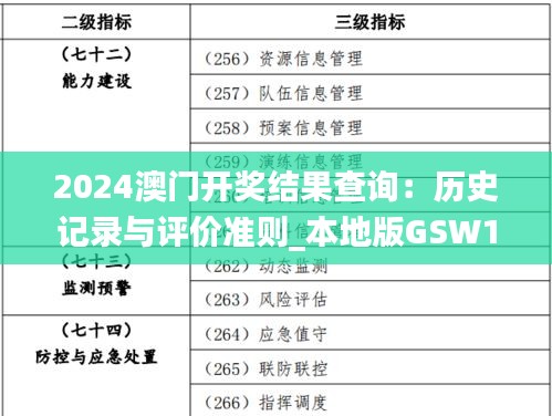 2024澳门开奖结果查询：历史记录与评价准则_本地版GSW136.83