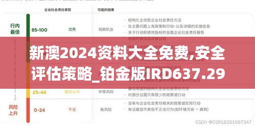 新澳2024资料大全免费,安全评估策略_铂金版IRD637.29