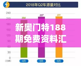 新奥门特188期免费资料汇总，资源运用策略：蓝球版VJS427.91