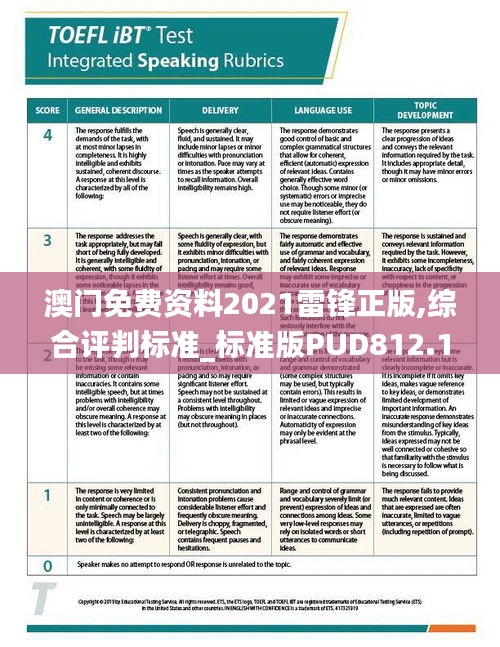 澳门免费资料2021雷锋正版,综合评判标准_标准版PUD812.1