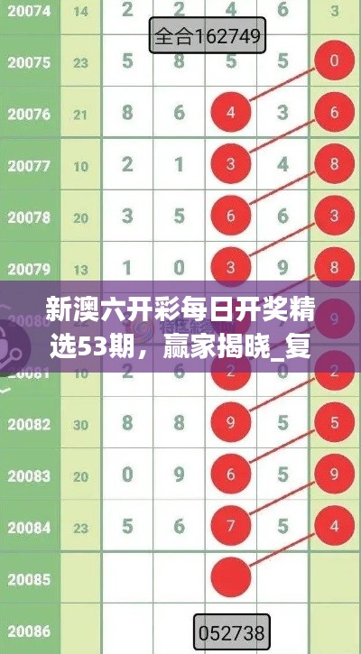 新澳六开彩每日开奖精选53期，赢家揭晓_复刻版DIU435.51