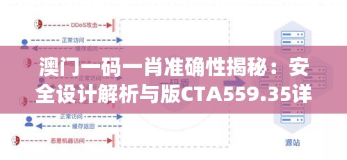 澳门一码一肖准确性揭秘：安全设计解析与版CTA559.35详解