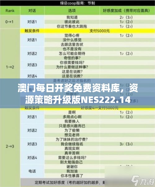 澳门每日开奖免费资料库，资源策略升级版NES222.14