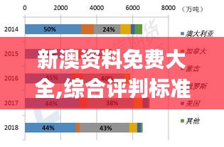 新澳资料免费大全,综合评判标准_绿色版NZE120.31