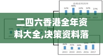 二四六香港全年资料大全,决策资料落实_标准版LTC571.26