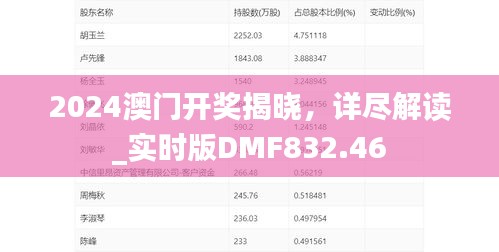 2024澳门开奖揭晓，详尽解读_实时版DMF832.46