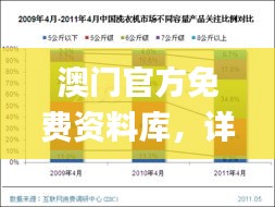 澳门官方免费资料库，详尽解读_升级版EWD156.29