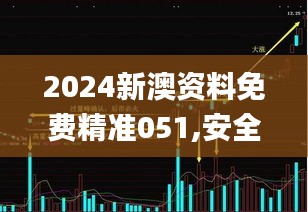 2024新澳资料免费精准051,安全设计策略解析_主力版SZA661.51