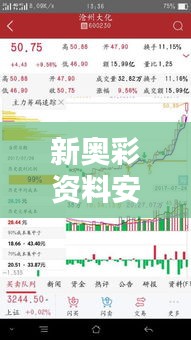 新奥彩资料安全策略揭秘：主力版TNG266.24免费共享