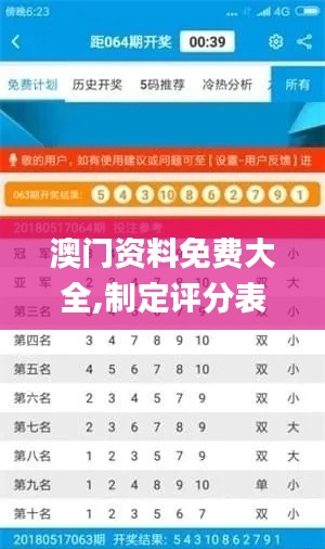 澳门资料免费大全,制定评分表‌_适中版GDX798.67