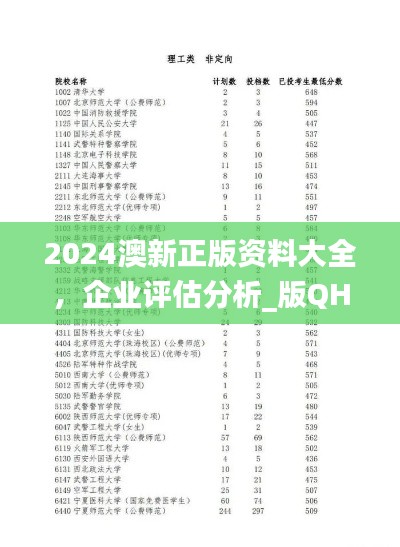 2024澳新正版资料大全，企业评估分析_版QHB648.45