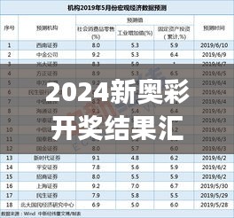 2024新奥彩开奖结果汇总及数据分析_详述LYP341.5版本