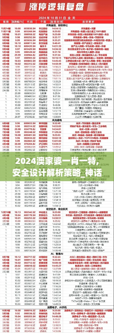 2024澳家婆一肖一特,安全设计解析策略_神话境YZR593.97