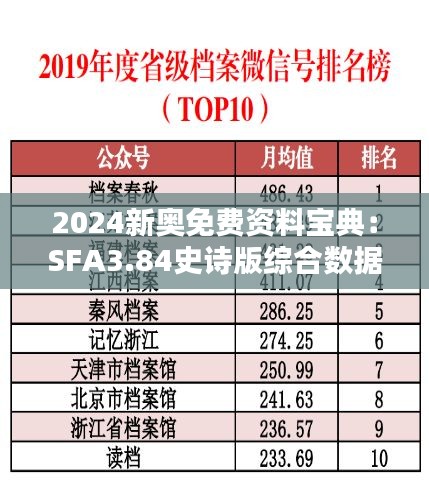 2024新奥免费资料宝典：SFA3.84史诗版综合数据分析