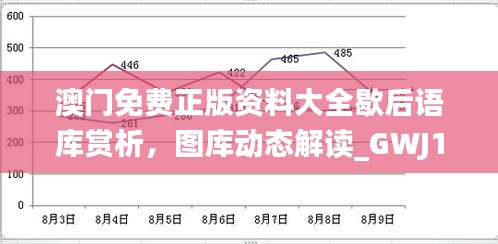 澳门免费正版资料大全歇后语库赏析，图库动态解读_GWJ117.56娱乐版