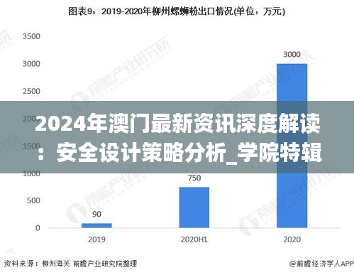 2024年澳门最新资讯深度解读：安全设计策略分析_学院特辑ZJO662.87