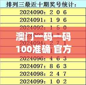 澳门一码一码100准确 官方,综合评估分析_白银版18.83