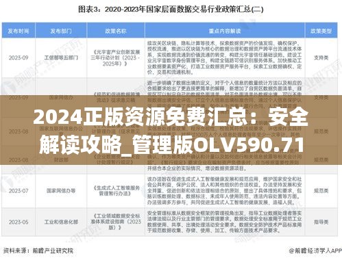 2024正版资源免费汇总：安全解读攻略_管理版OLV590.71