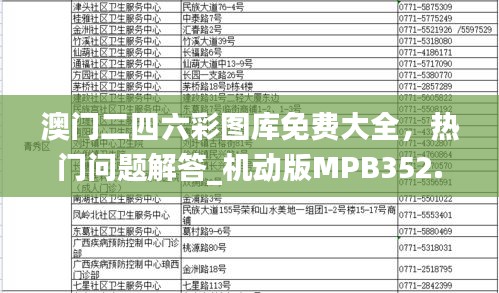 澳门二四六彩图库免费大全，热门问题解答_机动版MPB352.93