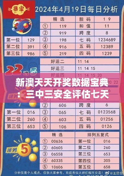 新澳天天开奖数据宝典：三中三安全评估七天策略版DNA53.96