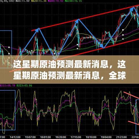 全球原油市场最新预测与动态分析，本周原油市场展望与预测消息汇总