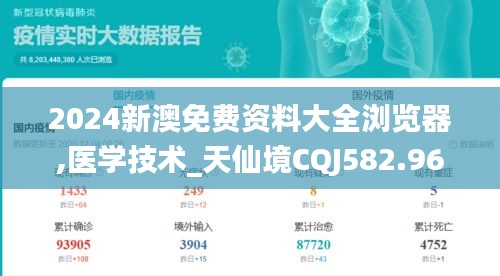 2024新澳免费资料大全浏览器,医学技术_天仙境CQJ582.96