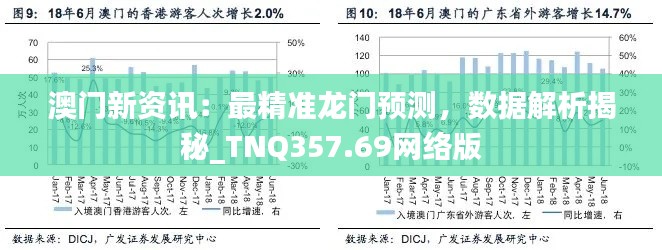 澳门新资讯：最精准龙门预测，数据解析揭秘_TNQ357.69网络版