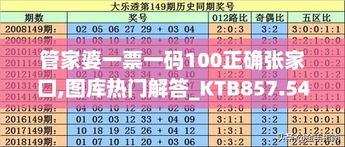 管家婆一票一码100正确张家口,图库热门解答_KTB857.54灵魂变